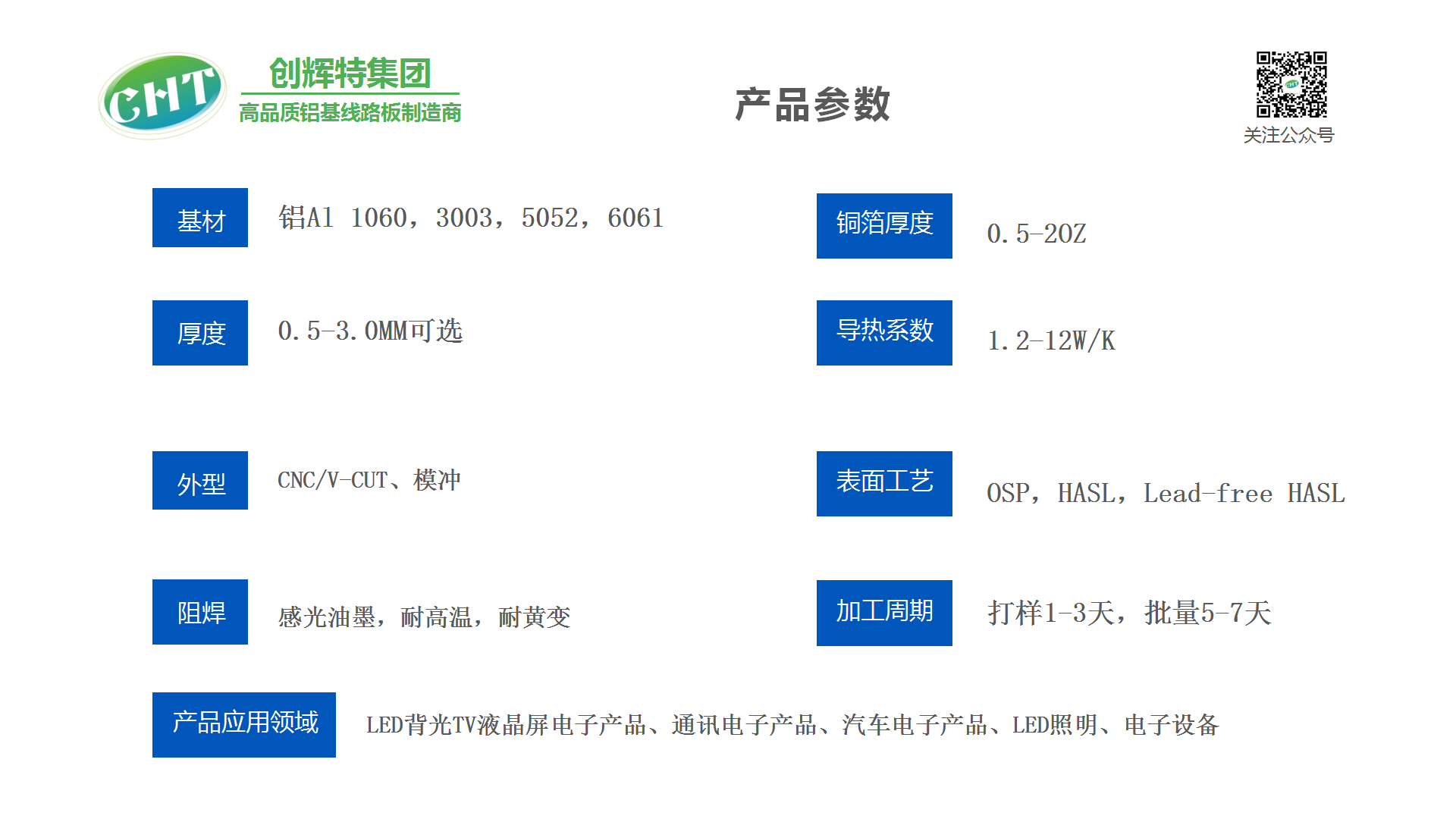 創(chuàng  )輝特集團-工廠(chǎng)規模_14.png